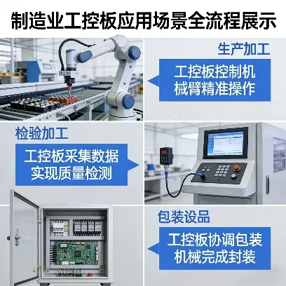 Industrial Control Board