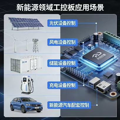Industrial Control Board
